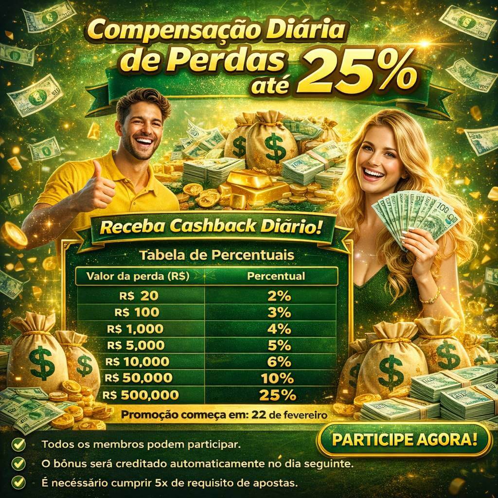 Lottery Clássica na 777html